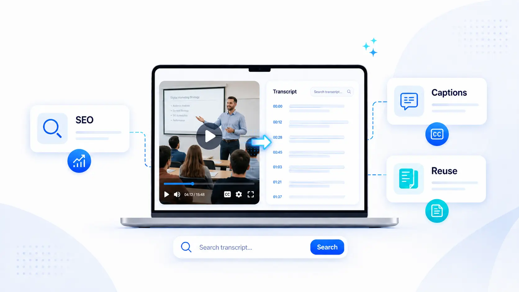 The reason for converting videos into searchable text
