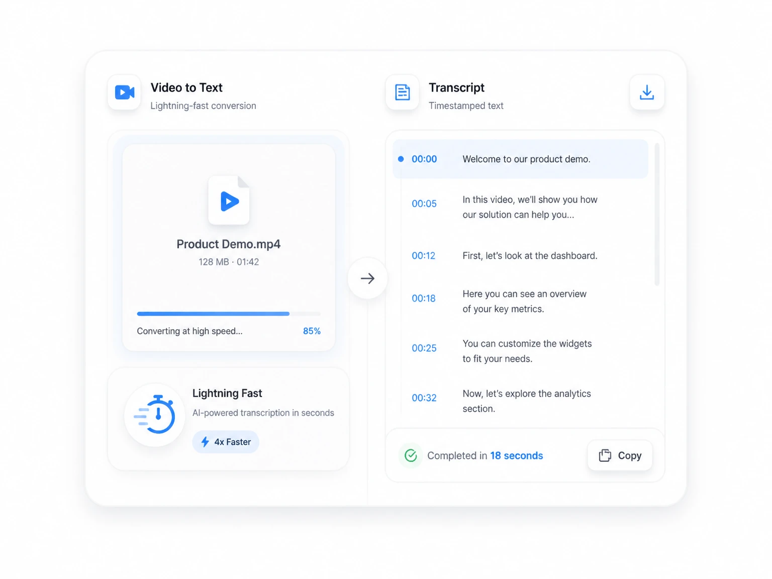 Fast AI video to text conversion