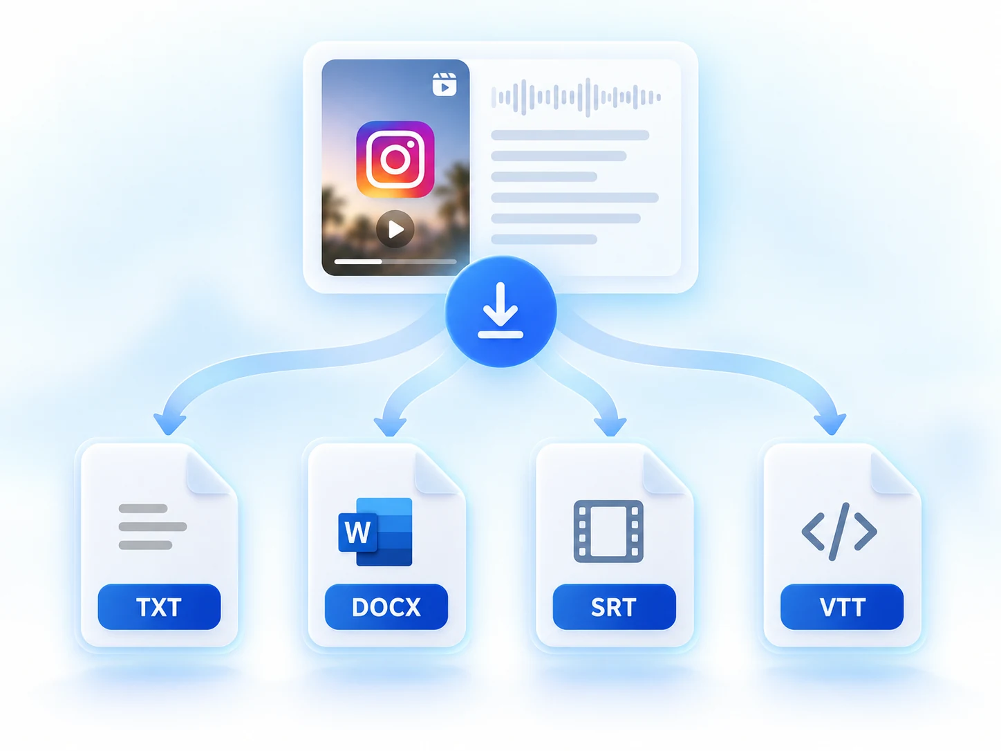 Instagram-Transkript als Text, Dokument und Untertitel herunterladen