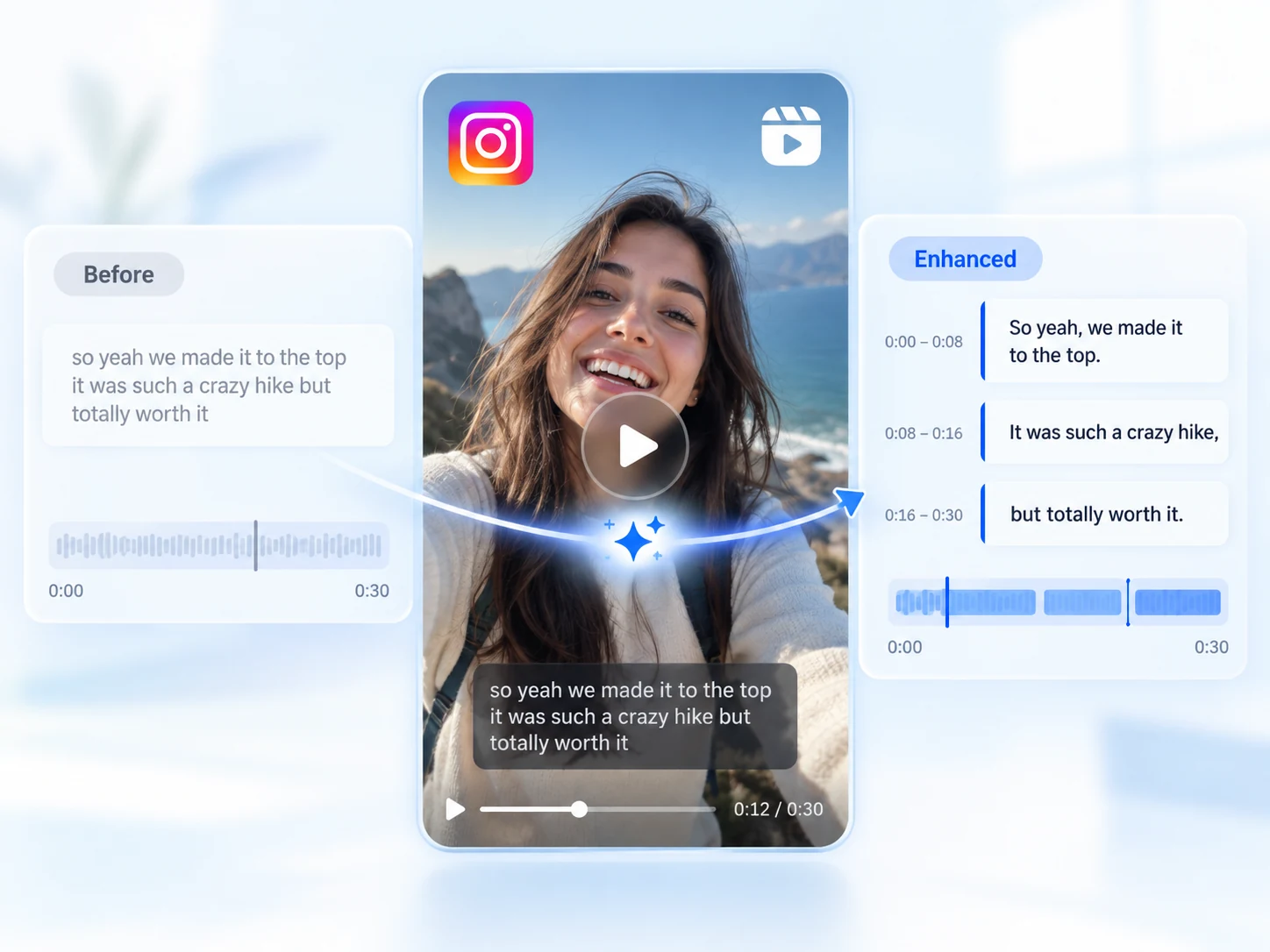 Aus einem Instagram-Transkript verbesserte Captions und Untertitel