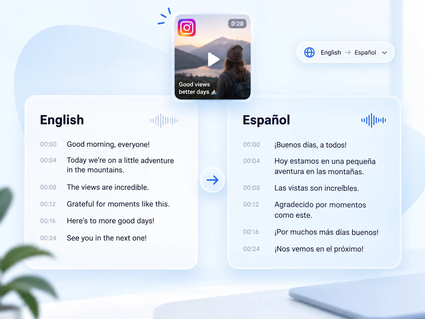 Ein Instagram-Transkript wird in eine andere Sprache übersetzt