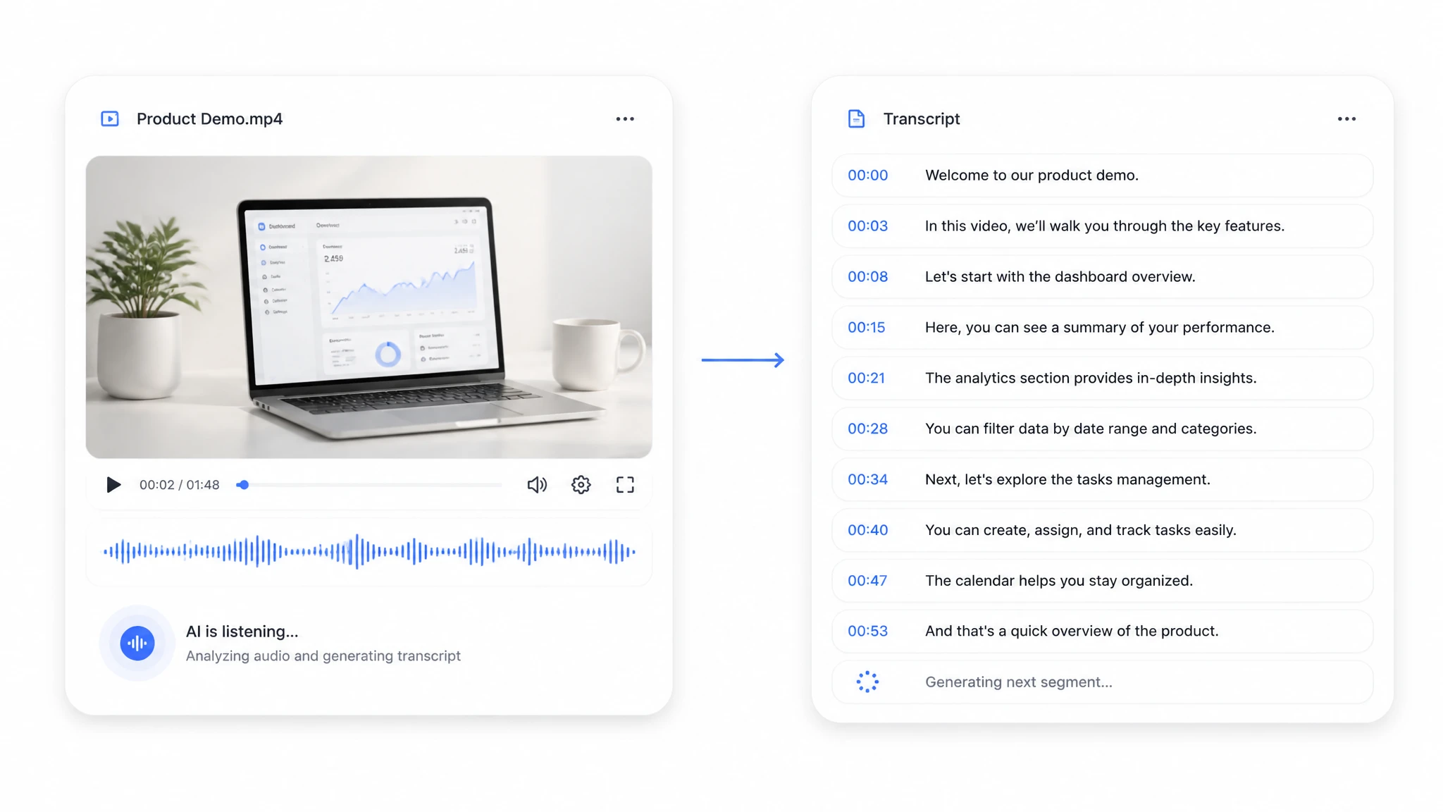 La IA transcribe el video en una transcripción con marcas de tiempo