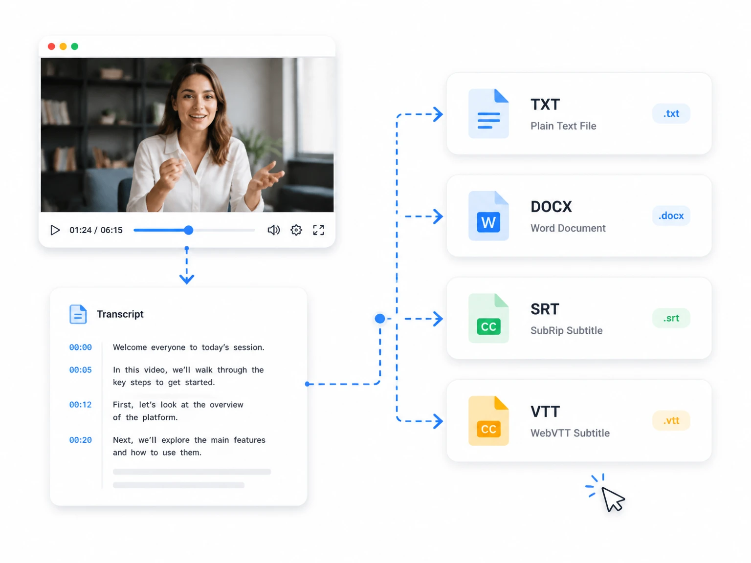 Exportar transcripciones como TXT, DOCX, SRT y VTT
