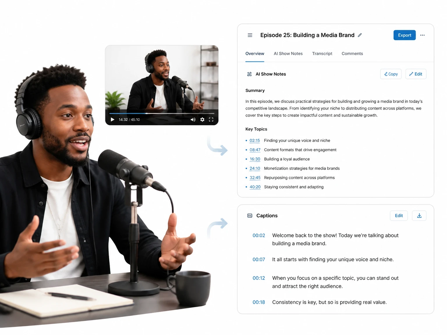 Pódcast y seminarios web reutilizados en contenido escrito