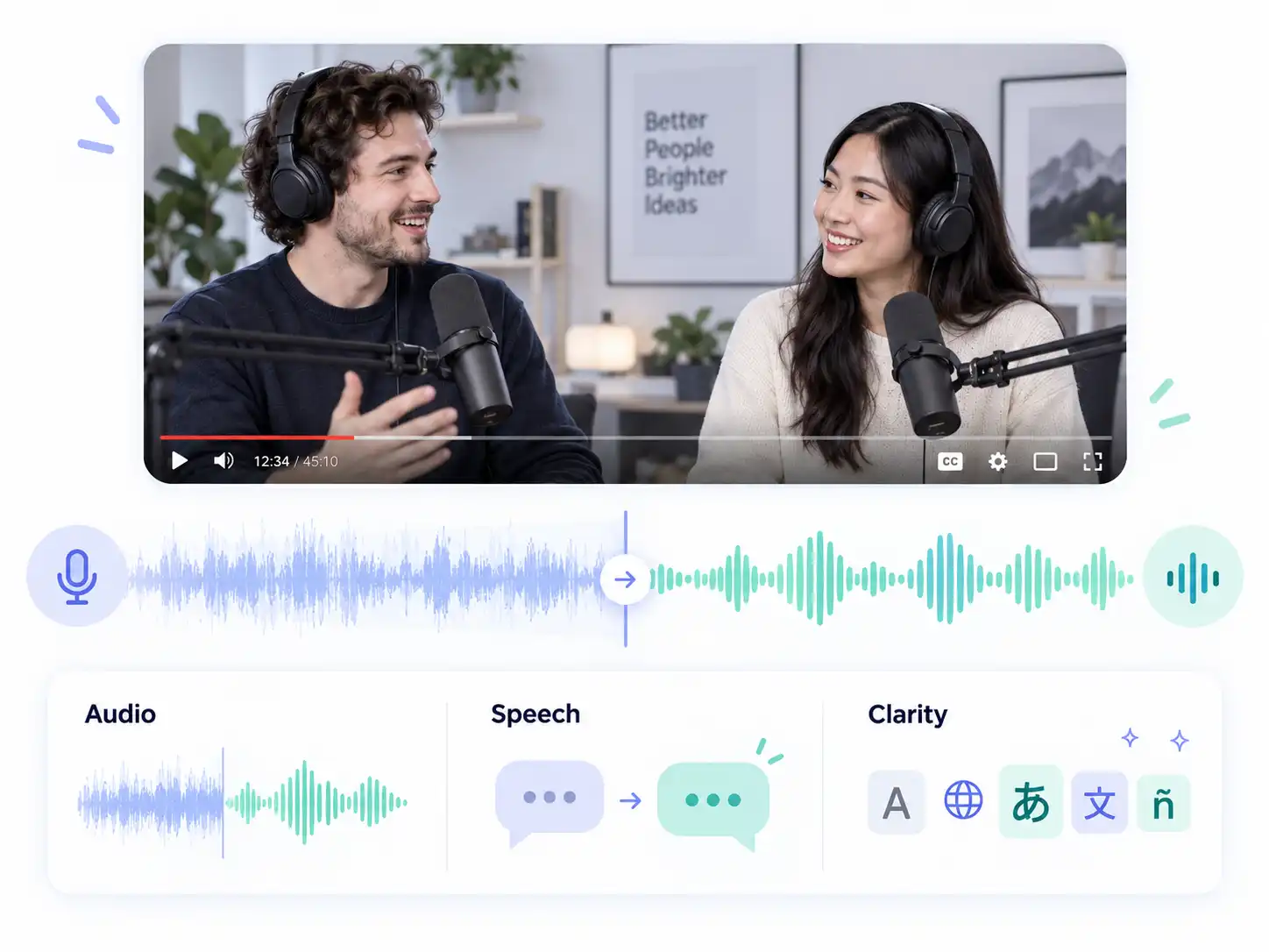 Contenu audio et linguistique YouTube traité pour créer un résumé