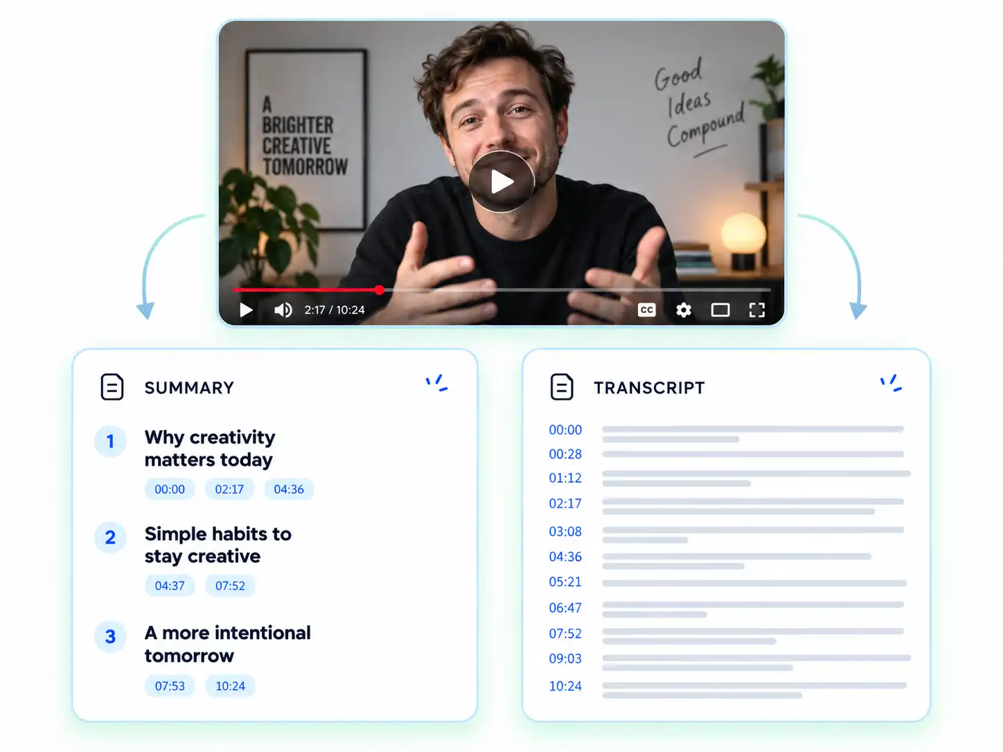 Choisir entre un résumé YouTube et une transcription complète
