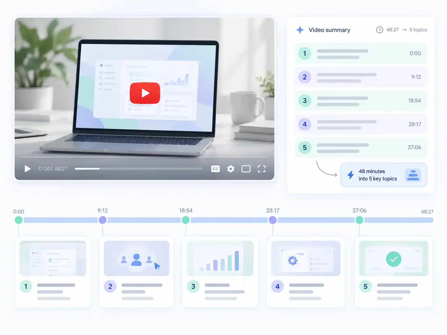 Une longue vidéo YouTube organisée en sections de résumé